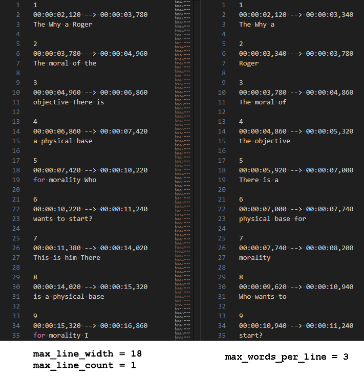 OpenAI Whisper feature contribution